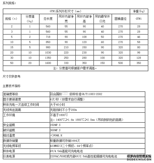 无线耐高温吊秤